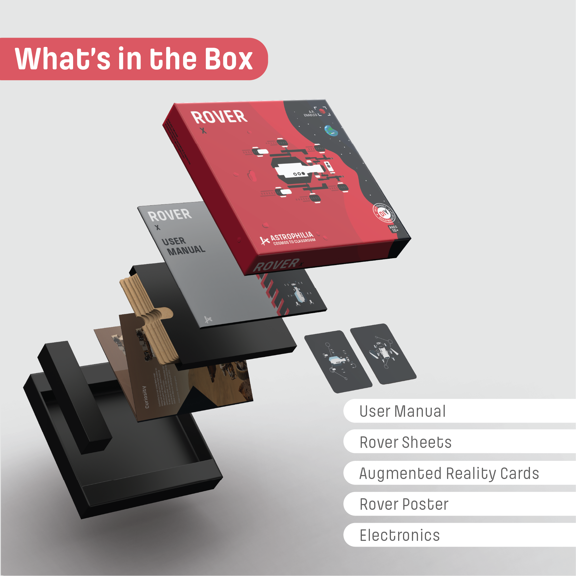 Rover X – Astrophilia Education